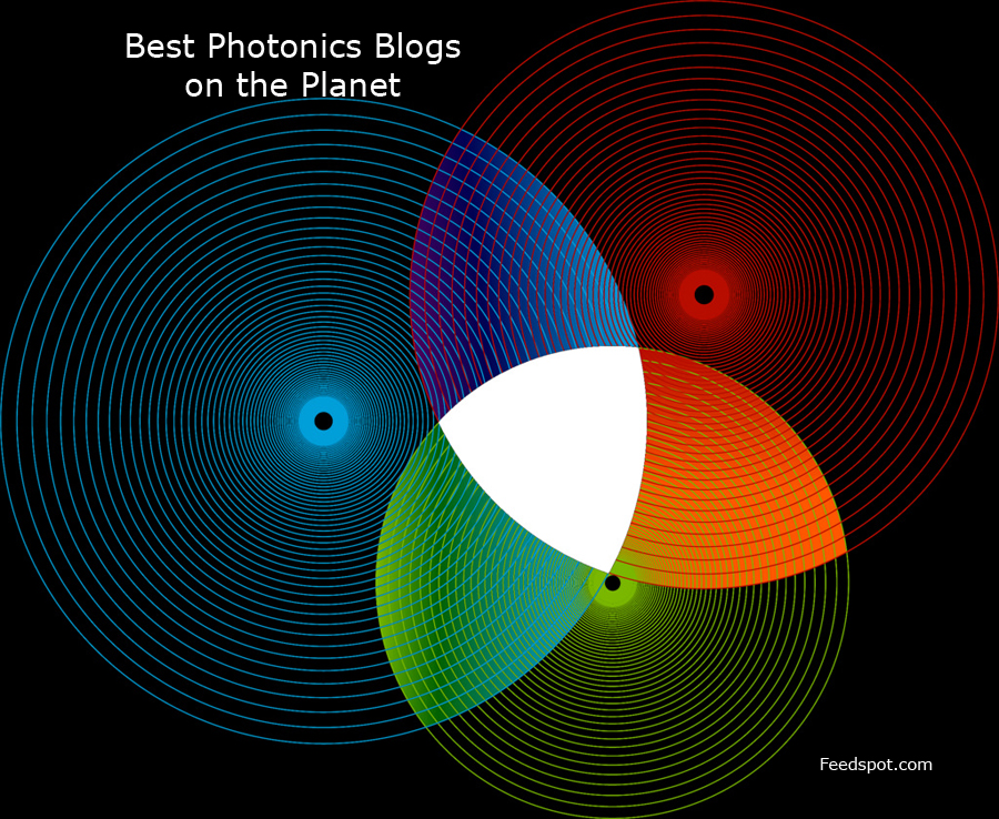 Photonics