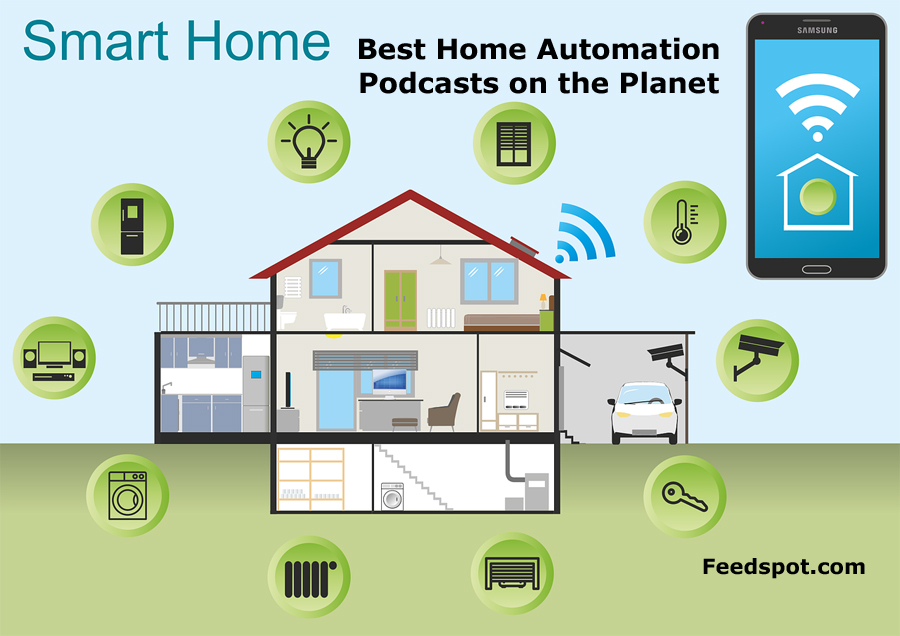 Home Automation Podcasts