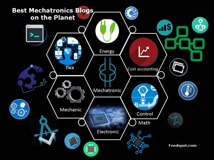 Mechatronics