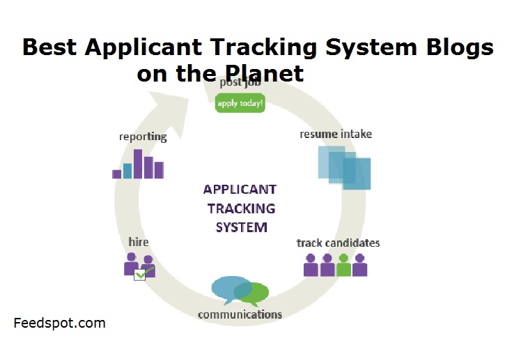 Applicant Tracking System Blogs